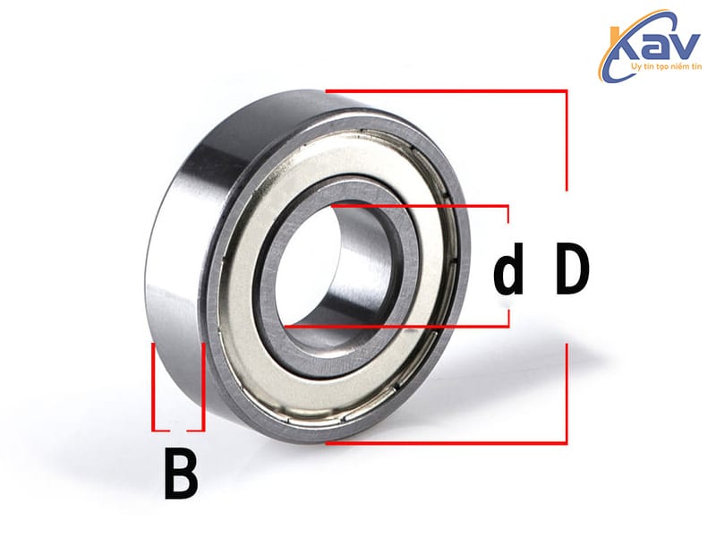 Ký hiệu thông số kích thước vòng bi nhỏ